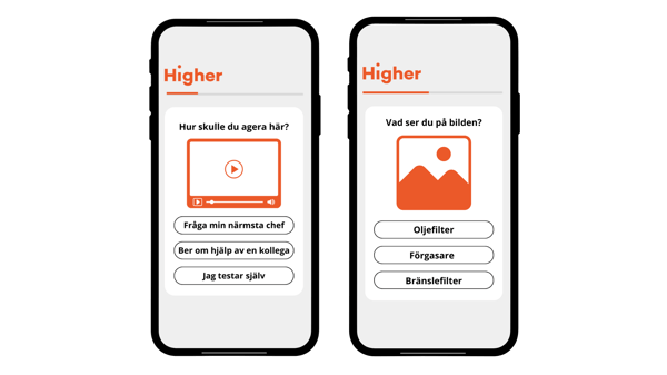 Kopia av modulerna