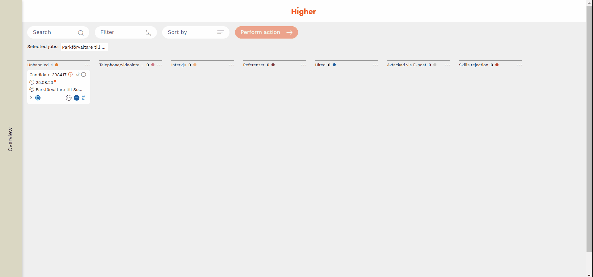 anonymized candidate data-gif