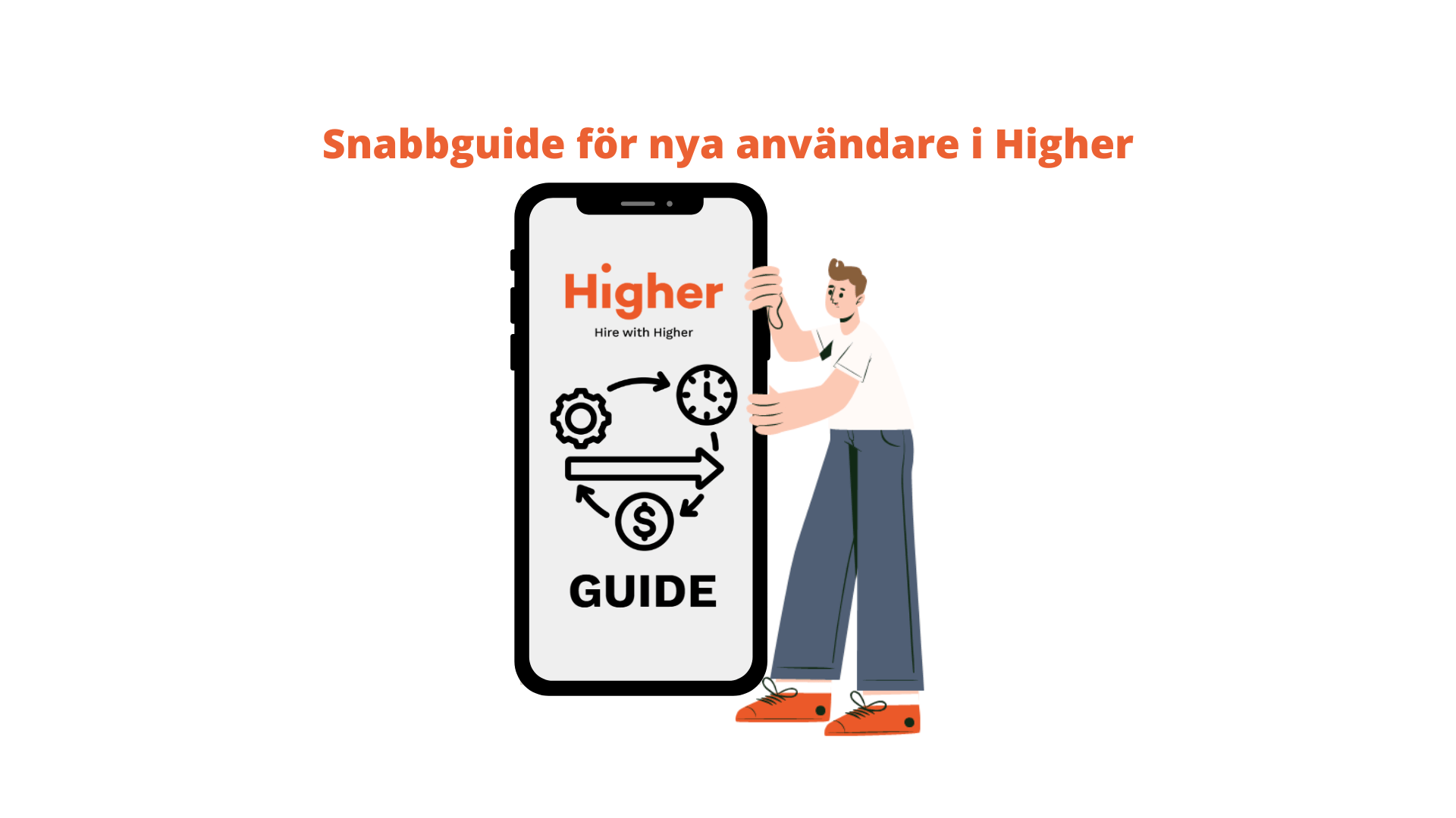 snabb guide